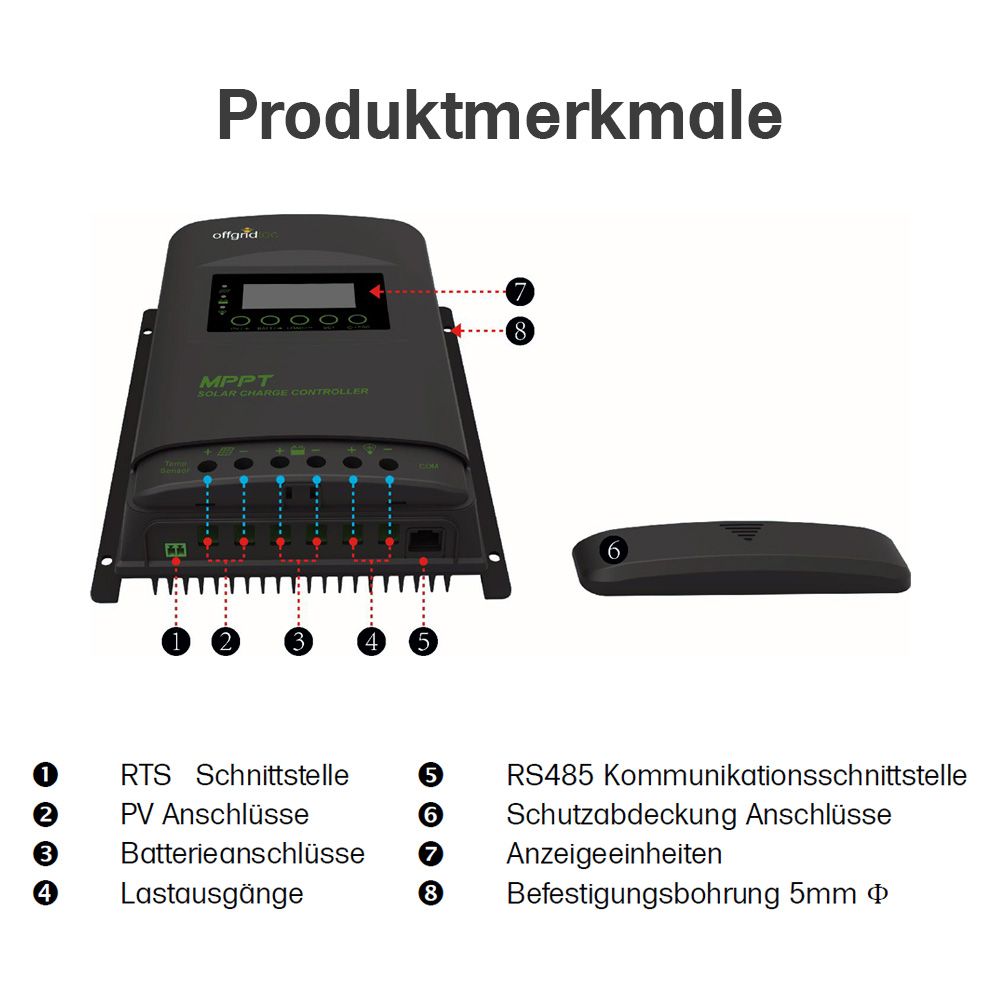 Offgridtec MPPT PRO-X 30A Laderegler 12V/24V/36V/48V