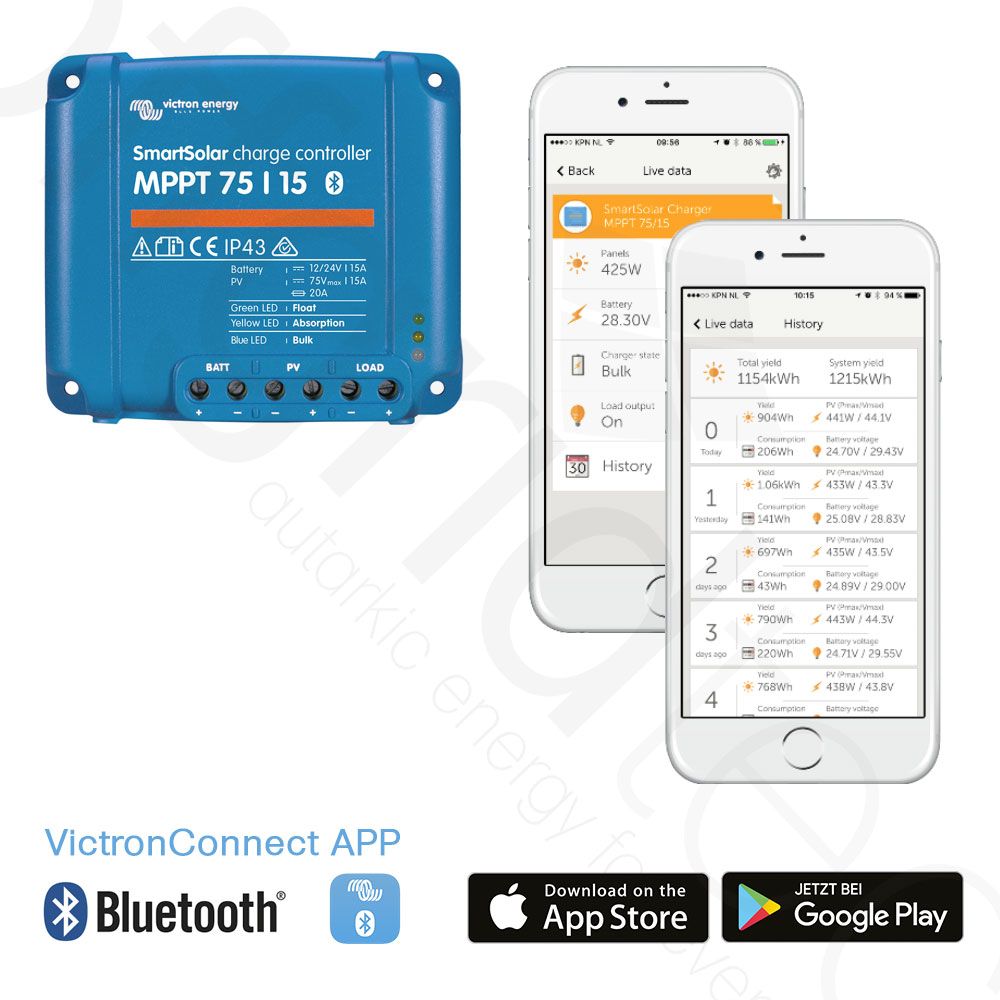 Victron SmartSolar MPPT 75/15 – 12V/24V Solar-Laderegler für Wohnmobile & Boote