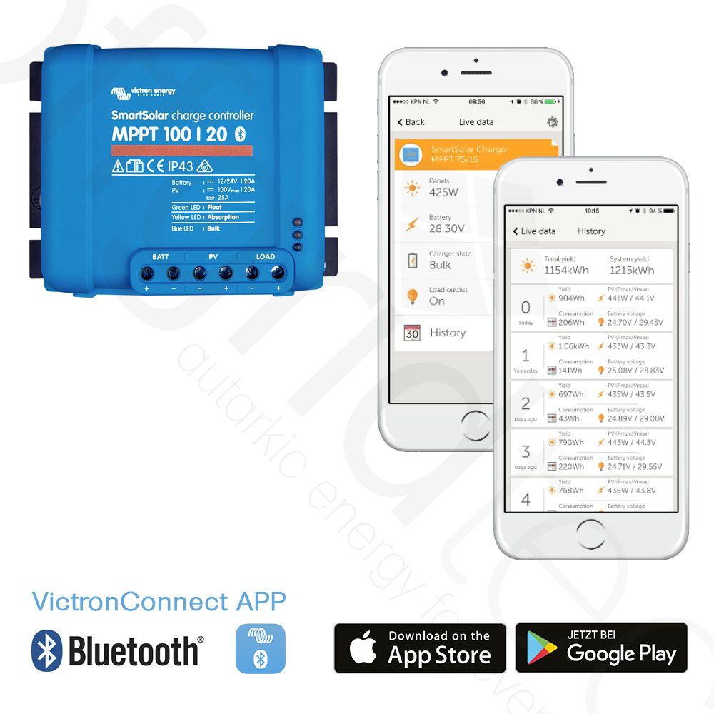Victron SmartSolar MPPT 100/20-48 – 12V/24V/48V Solar-Laderegler für Wohnmobile & Boote