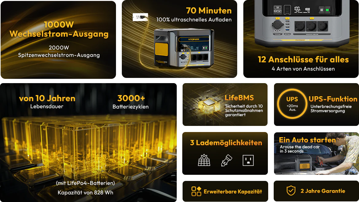 VTOMAN FlashSpeed 1000 Tragbare Powerstation