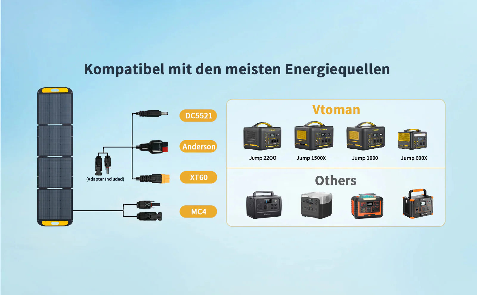 VTOMAN 200W Faltbares tragbares Solarpanel