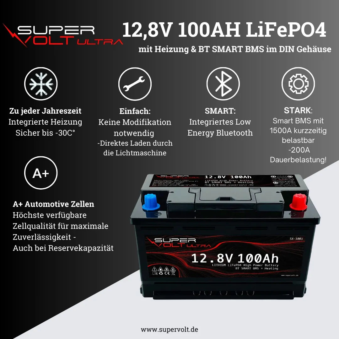 Supervolt Ultra 12,8V 100Ah LiFePO4 Batterie | Hochleistungs & Leichtgewicht