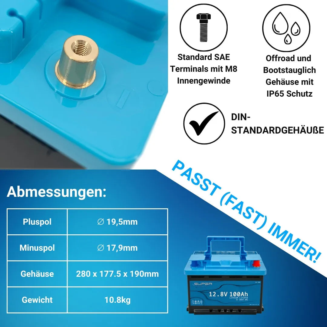 Supervolt SX 105Ah LiFePO4 Batterie mit BMS & Bluetooth 5.0 | Wohnmobil