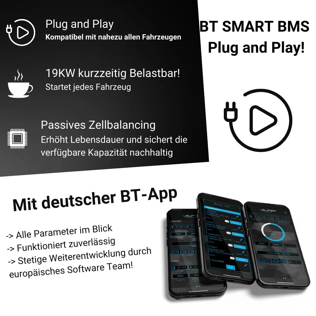 Supervolt Ultra 12,8V 100Ah LiFePO4 Batterie | Hochleistungs & Leichtgewicht