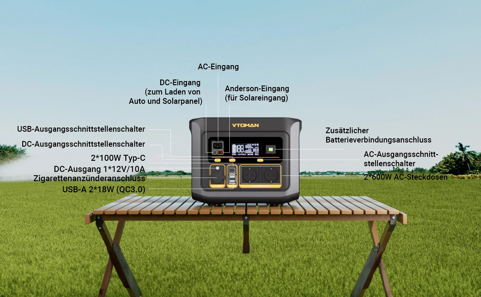 Sparbundle - VTOMAN FlashSpeed 600 + 110W Solartasche