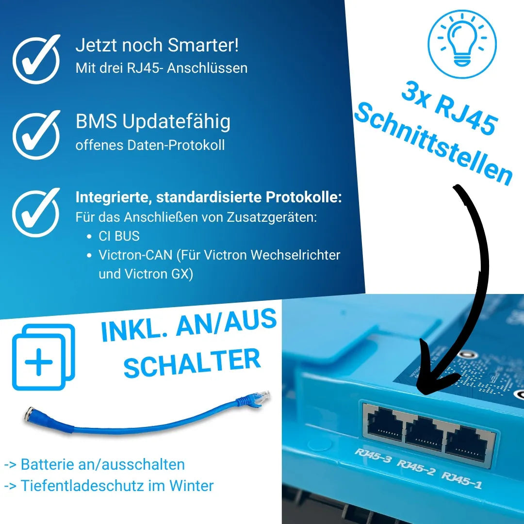 Supervolt SX 105Ah LiFePO4 Batterie mit BMS & Bluetooth 5.0 | Wohnmobil