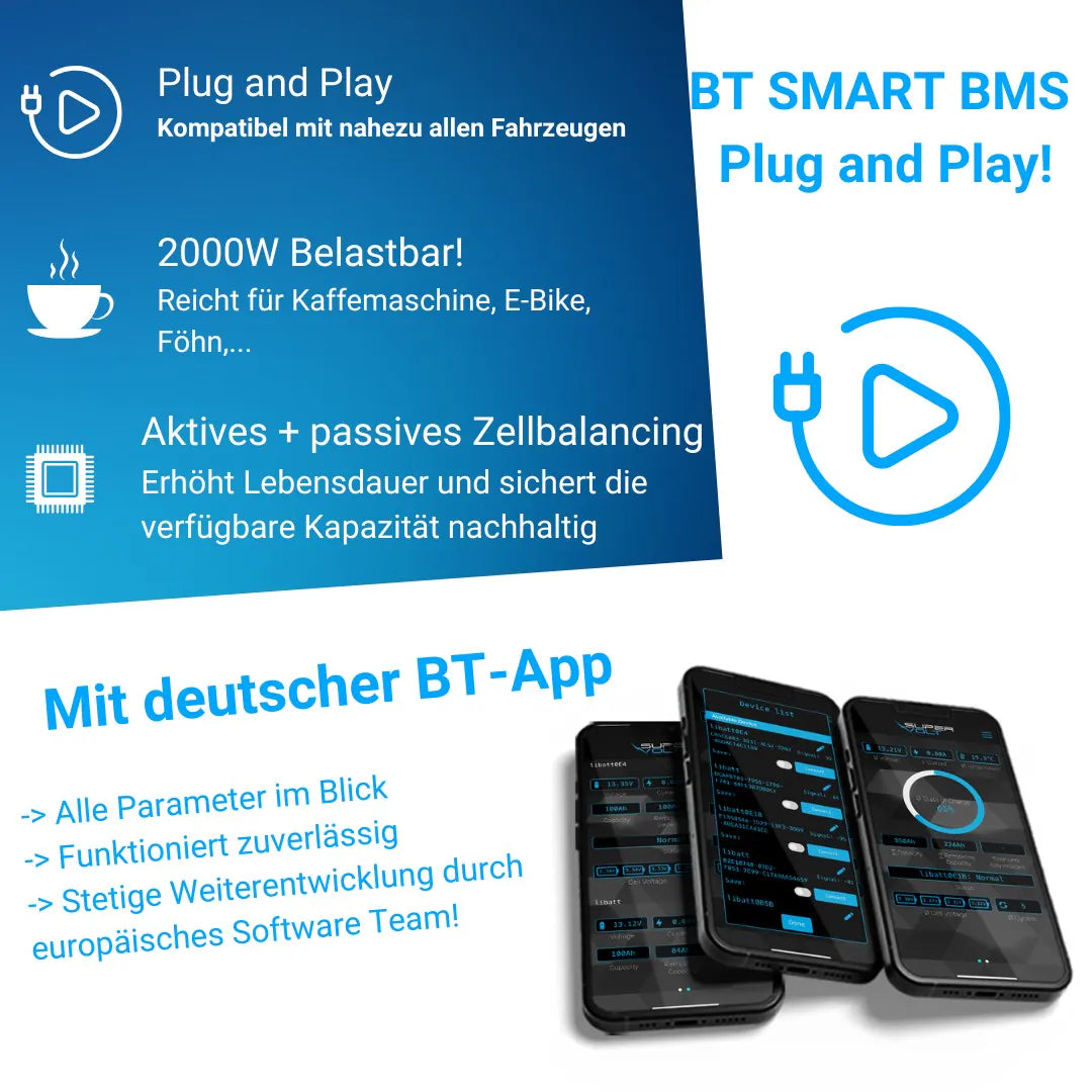Supervolt SX 105Ah LiFePO4 Batterie mit BMS & Bluetooth 5.0 | Wohnmobil