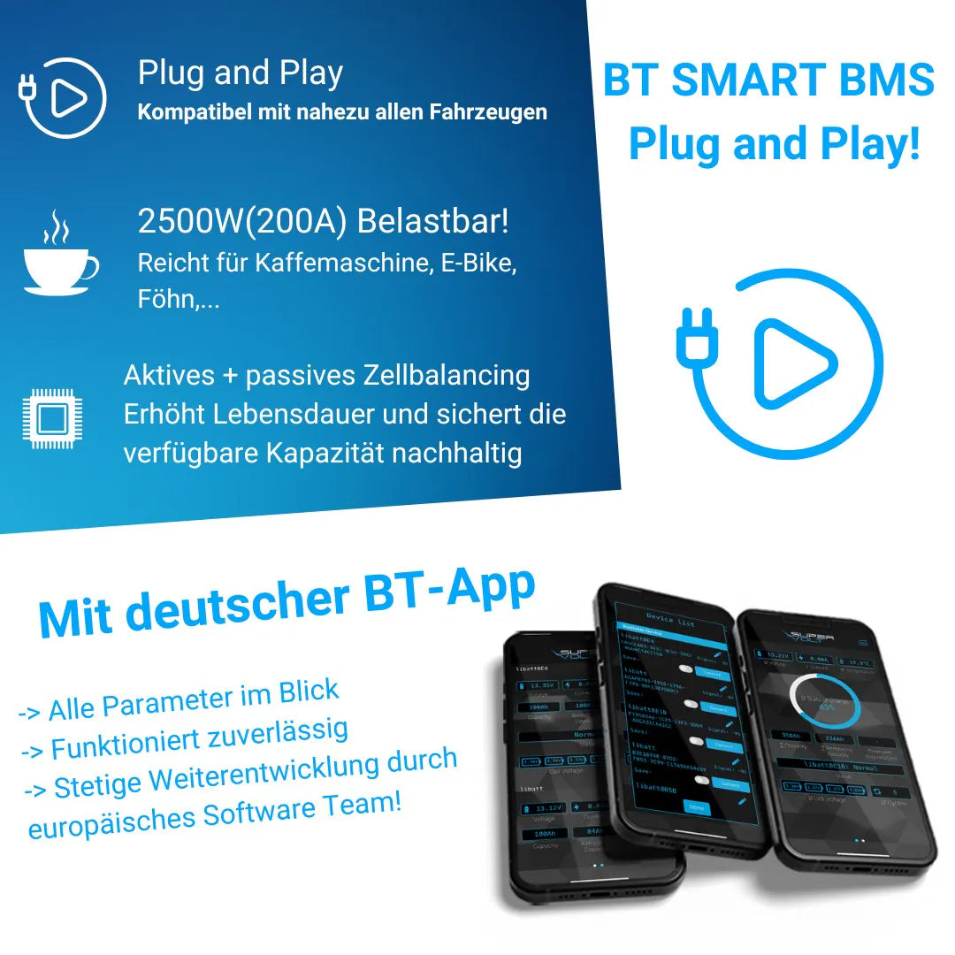 Supervolt SX LiFePO4 Batterie 150ah mit BMS & Bluetooth 5.0 | Wohnmobil