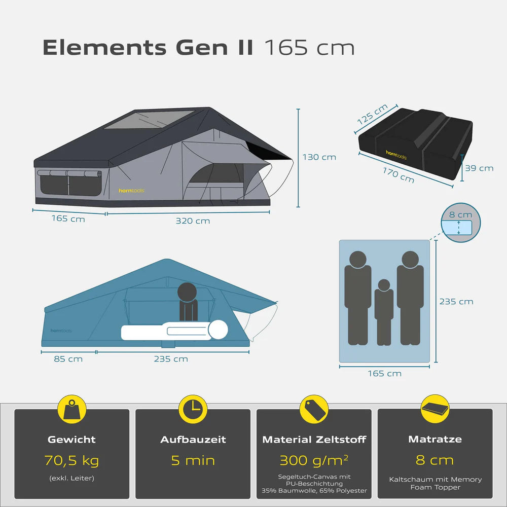 horntools Dachzelt Elements Gen II - Farbe Midnight Stone