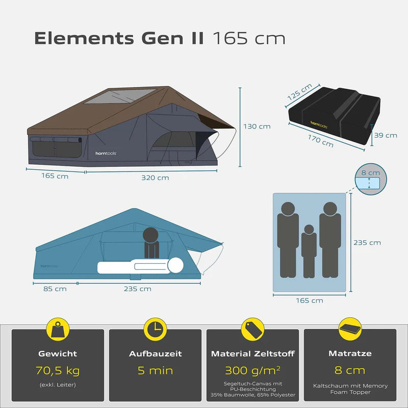 horntools Dachzelt Elements Gen II - Farbe Ocean