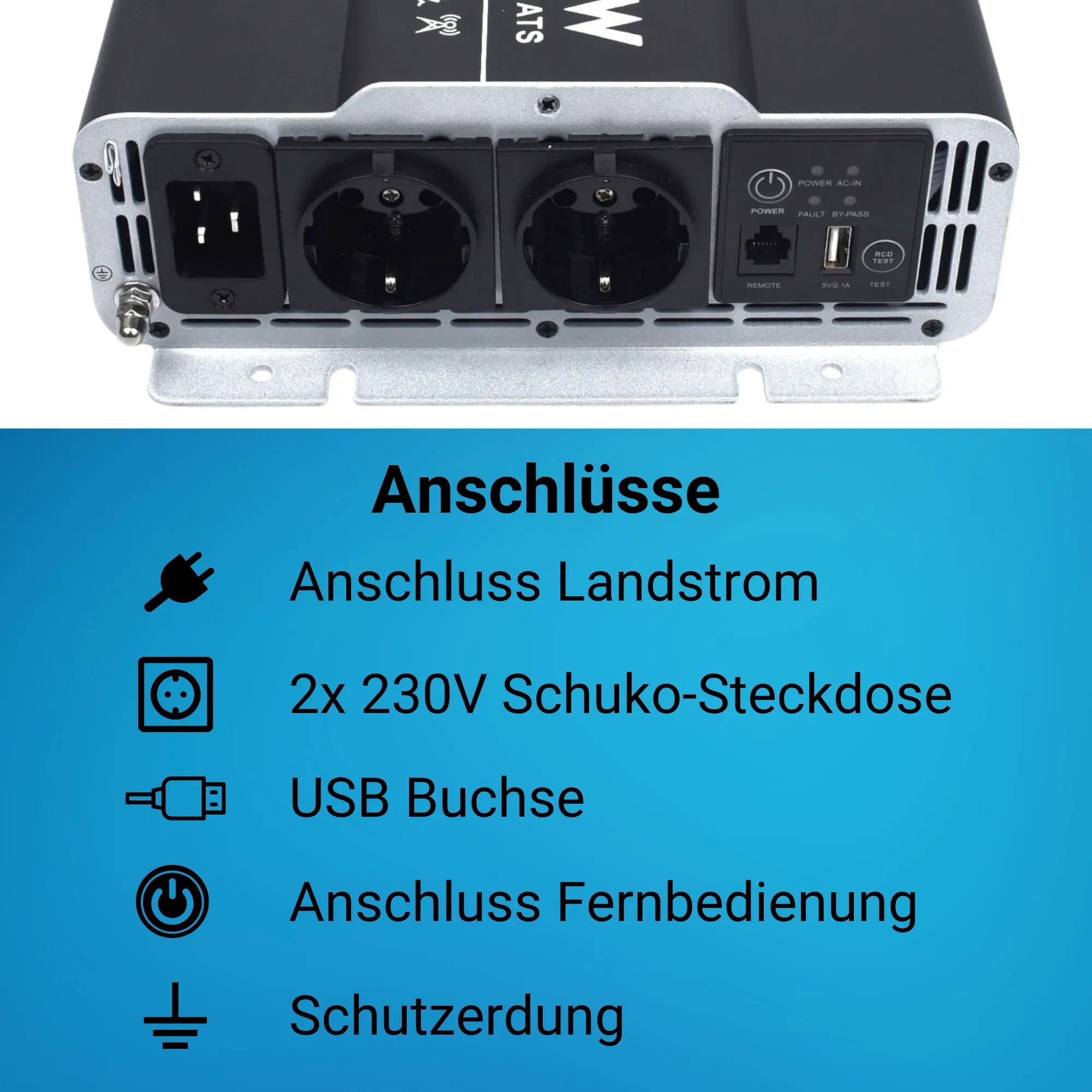 Supervolt 12V 1000W Wechselrichter – Reiner Sinus, Netzvorrang & FI-Schutz