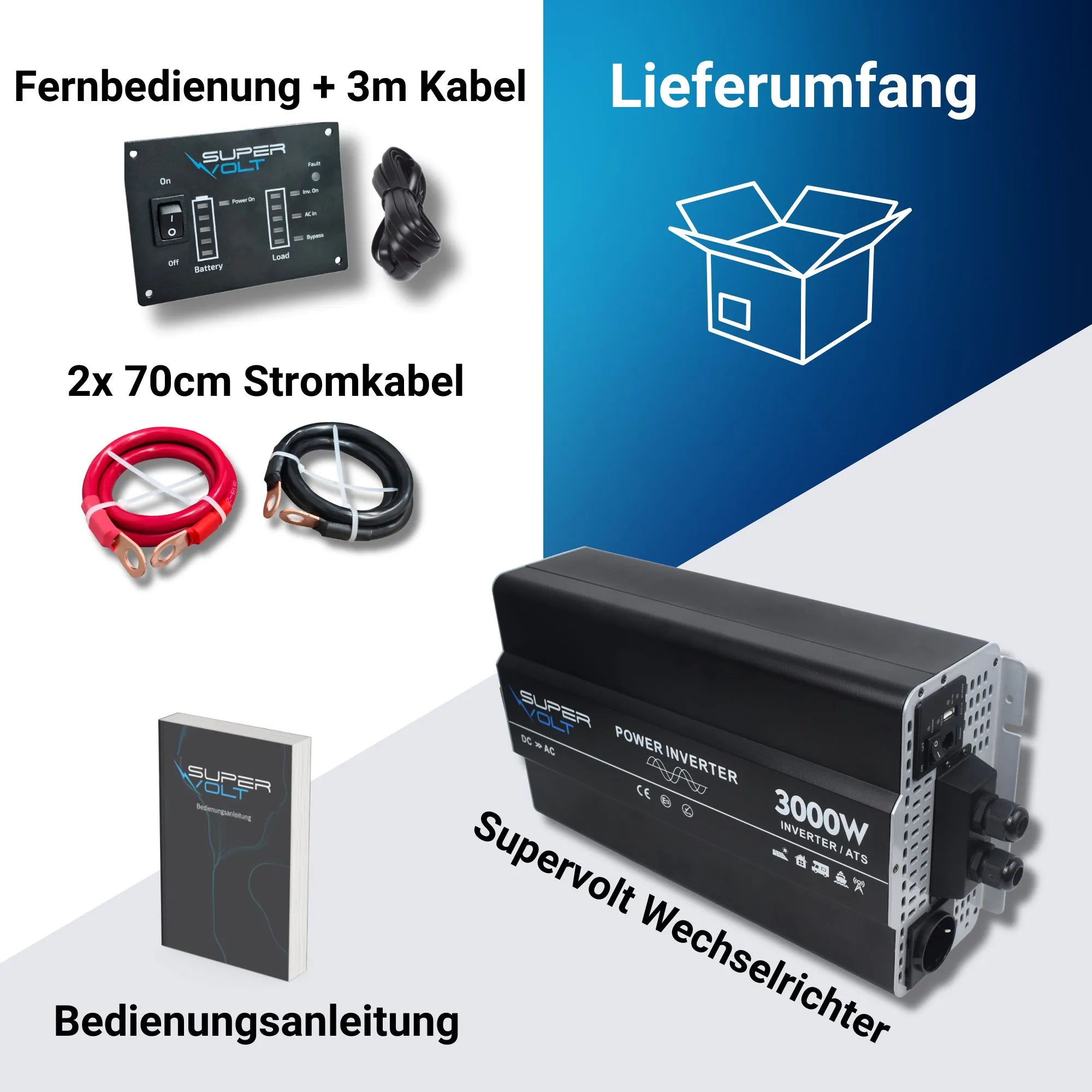 Supervolt 12V 3000W Wechselrichter – Reiner Sinus, Netzvorrang & FI-Schutz