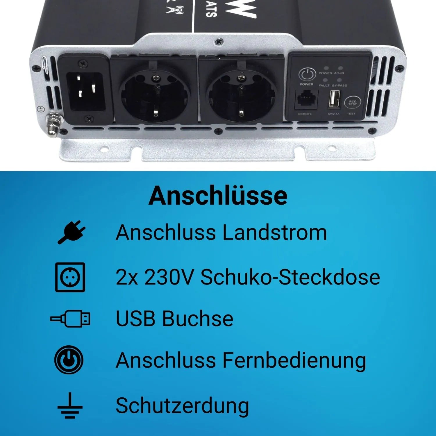 Supervolt 12V 2000W Wechselrichter – Reiner Sinus, Netzvorrang & FI-Schutz