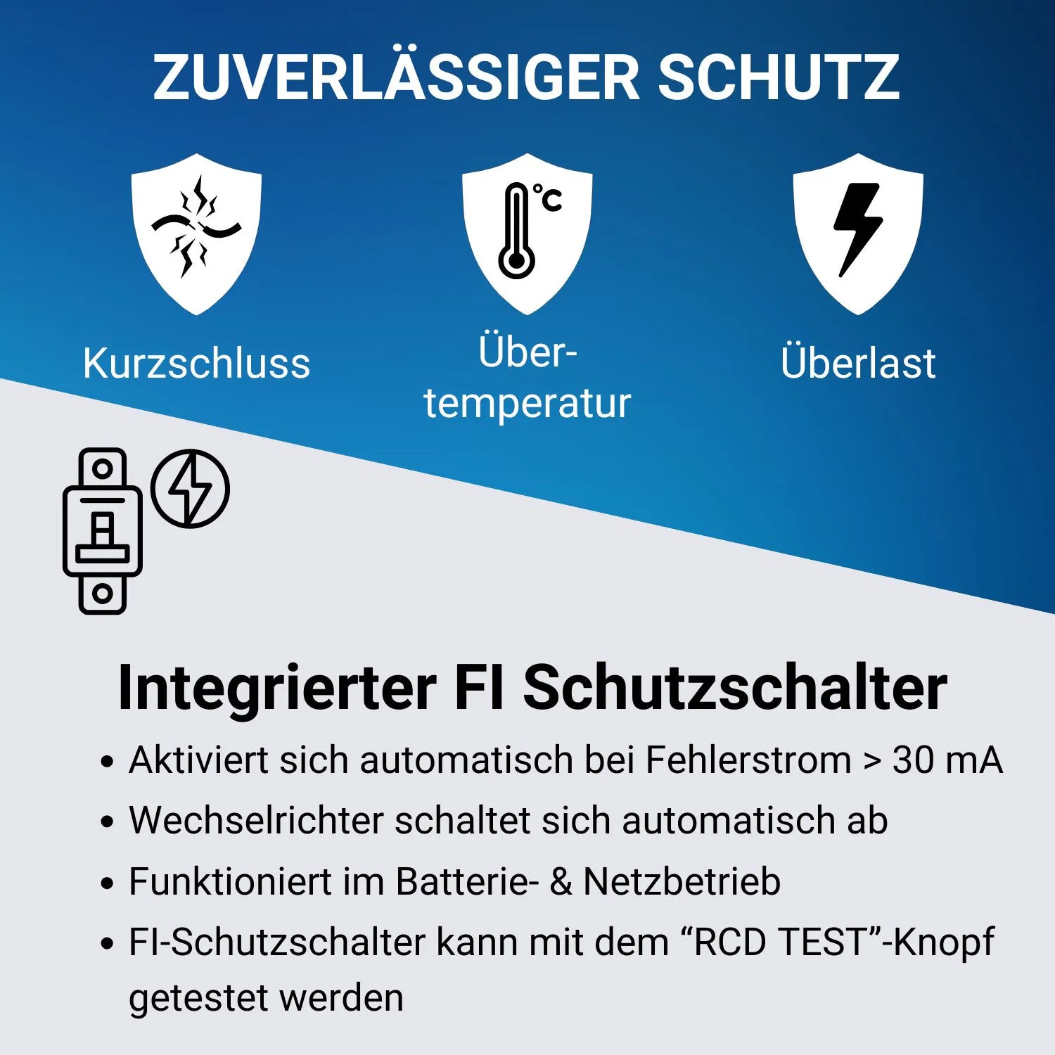 Supervolt 12V 2000W Wechselrichter – Reiner Sinus, Netzvorrang & FI-Schutz