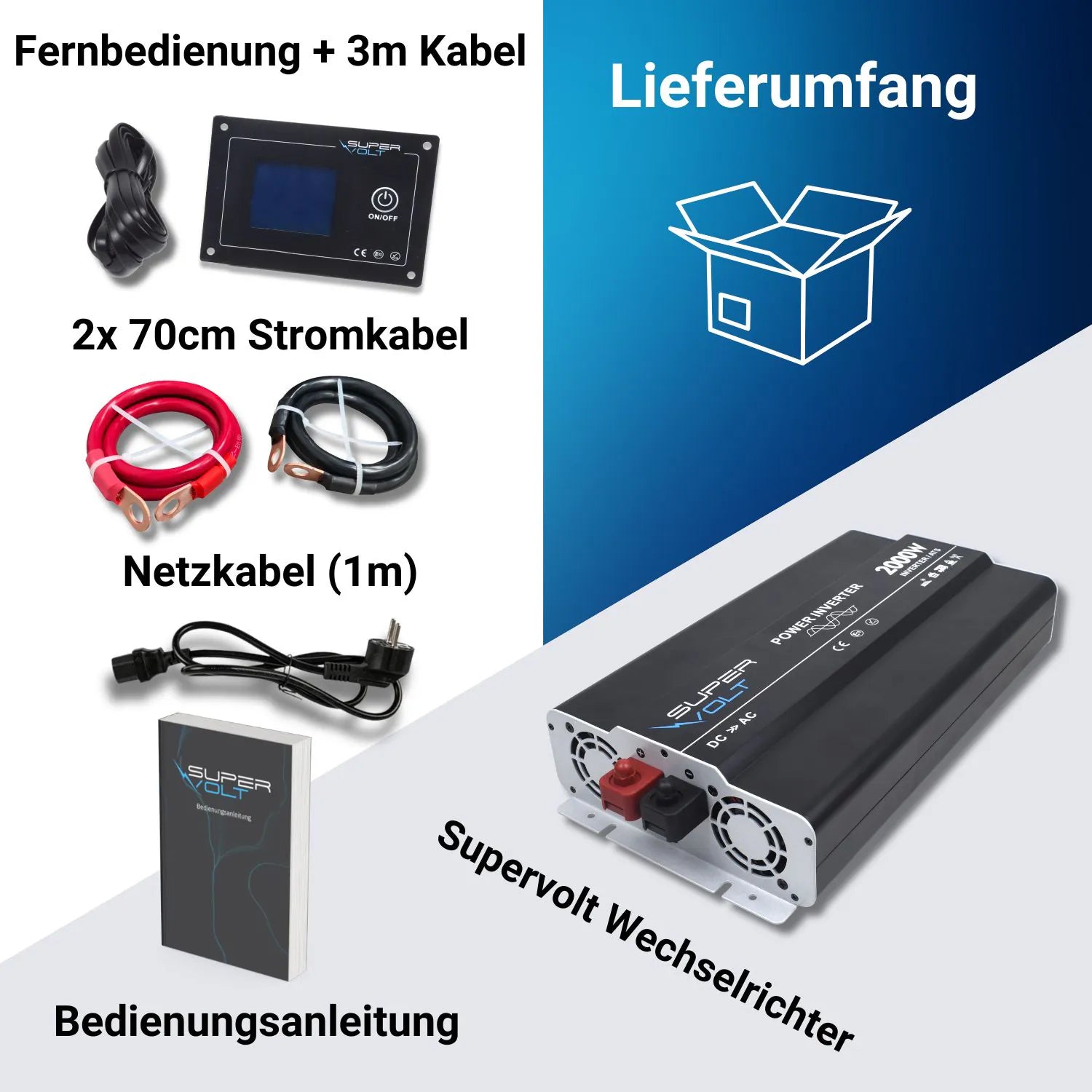 Supervolt 12V 2000W Wechselrichter – Reiner Sinus, Netzvorrang & FI-Schutz