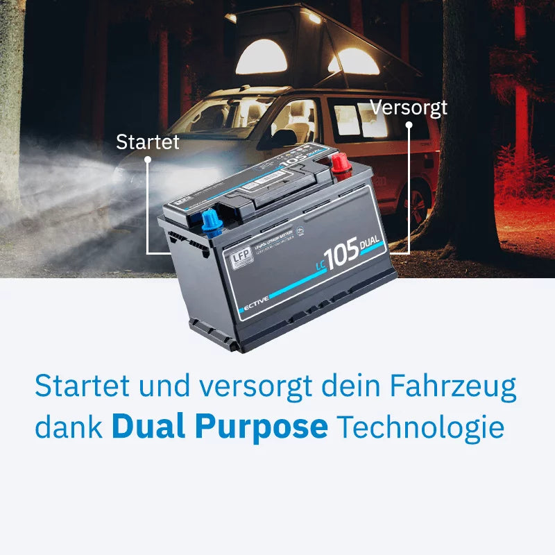 ECTIVE LC 105 Dual Versorgungsbatterie 105Ah 12V 1344Wh 1100A