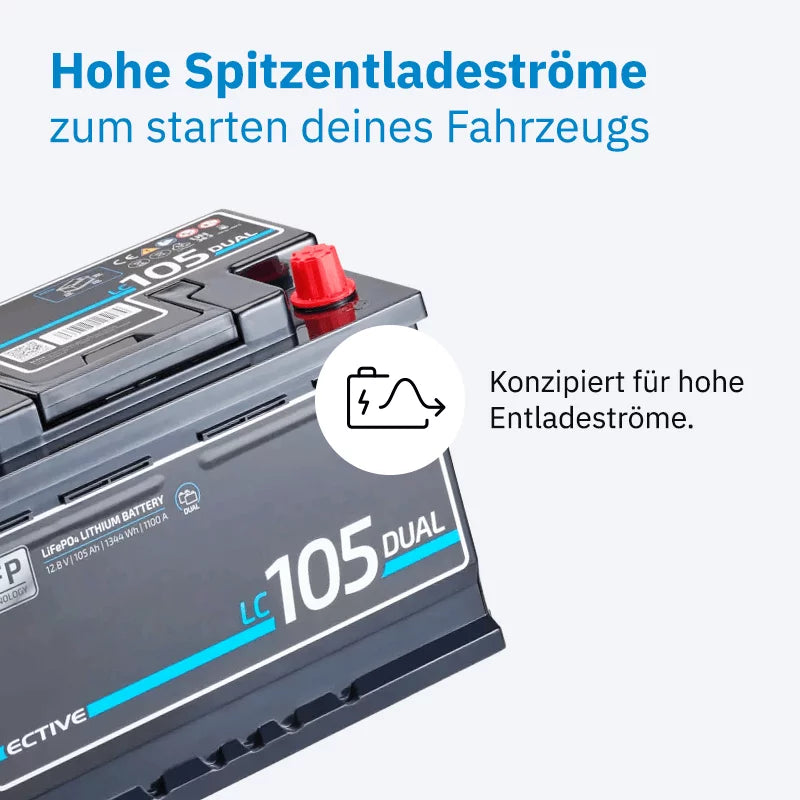 ECTIVE LC 105 Dual Versorgungsbatterie 105Ah 12V 1344Wh 1100A