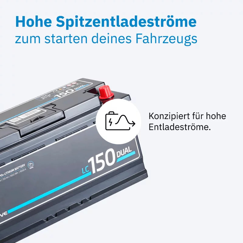 ECTIVE LC 150 Dual Versorgungsbatterie 150Ah 12V 1920Wh 1650A