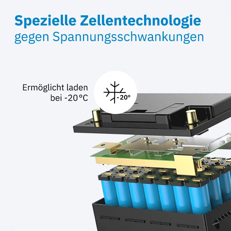 ECTIVE LC 150 Dual Versorgungsbatterie 150Ah 12V 1920Wh 1650A
