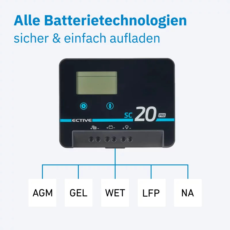 ECTIVE SC 30 Pro MPPT Solar-Laderegler 12V/24V 30A Gen. 2
