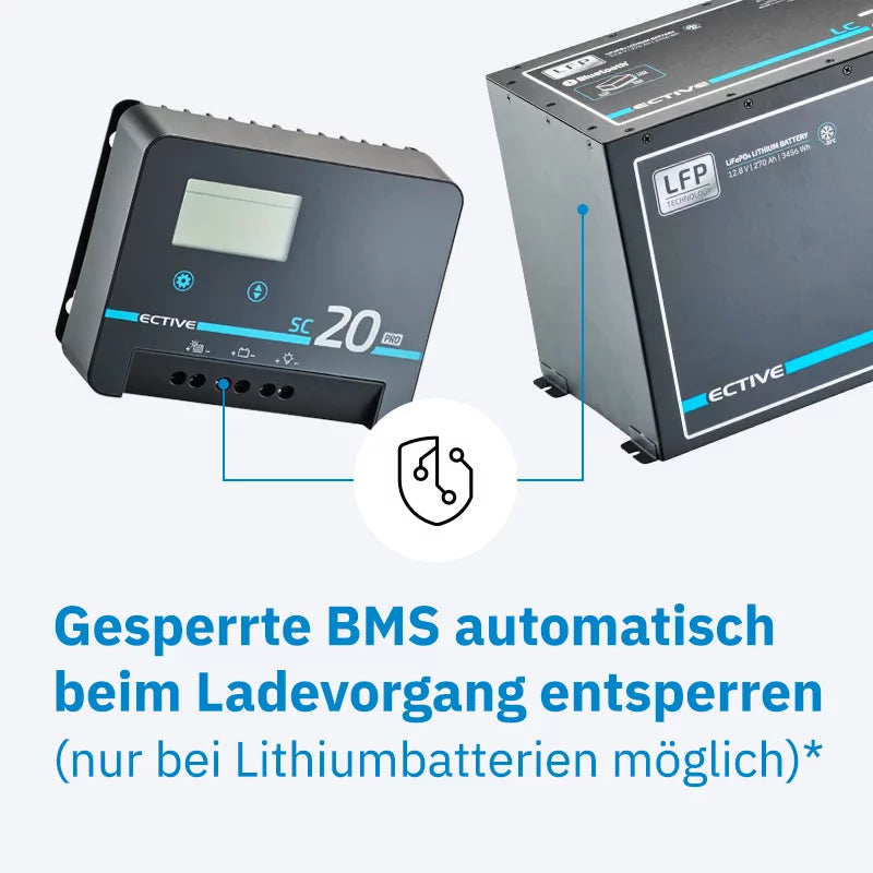 ECTIVE SC 60 Pro MPPT Solar-Laderegler 12V/24V/36V/48V 60A Gen. 2